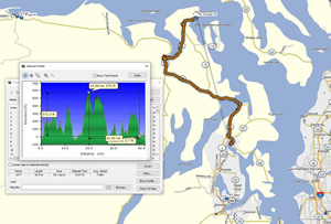 Bike route Ted took from Port Townsend to Poulsbo.